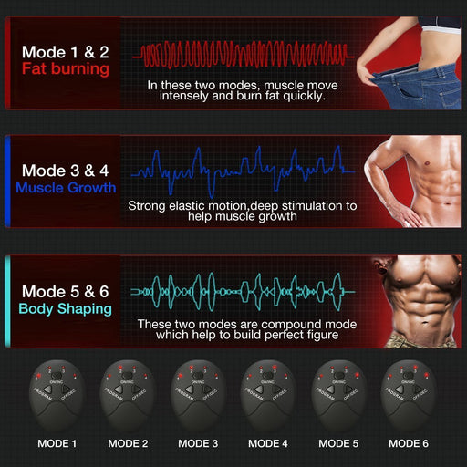 2 Pack - Original Abs Stimulator Pro Kit