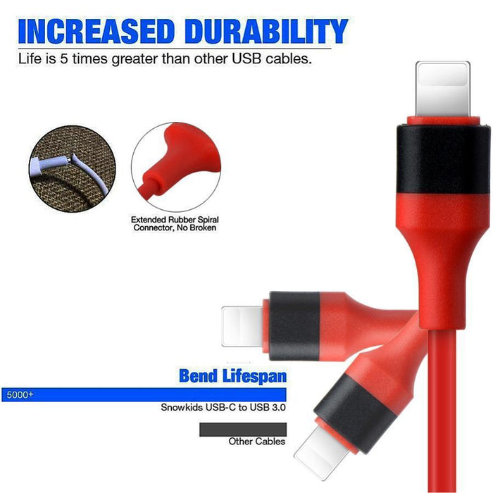 (2PK) iPhone To TV HDMI Cable
