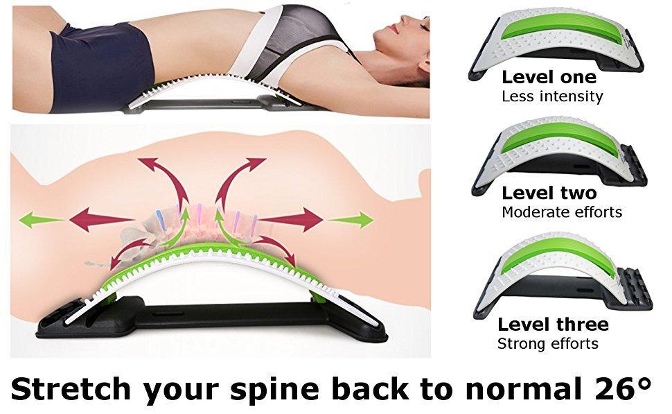 3 Pack - Back Stretcher & Massager